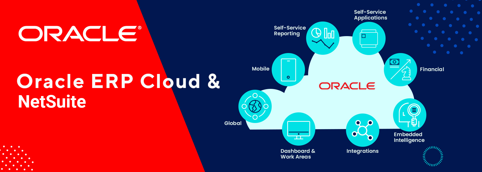 Description of the image